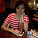 P. T. T. Thuy