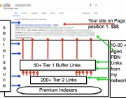 AP Diagram.1525685211.jpg