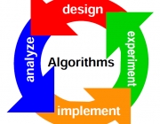 daie-algorithms.png