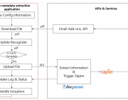 automation_pdf_parser.png