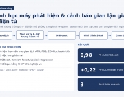 04_ml_phat_hien_gian_lan.png