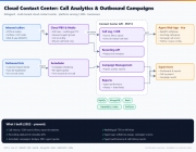 1-contact-center-1200x900.png