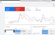 Quang Cao Google Ads.png