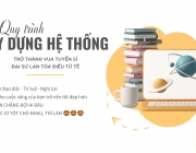 quy-trinh-xay-dung-he-thong.jpg