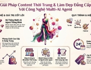 Giải_ph&aacute;p_content_thời_trang.png