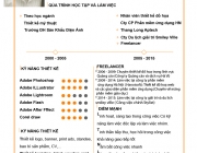 CV - Le thị Luong-02.jpg
