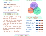 CV VIDEOEDITOR-MAI THI KIEU NGA.jpg