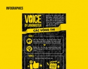screencapture-behance-net-gallery-80109183-Voice-of-Langmaster-2020-03-27-16_00_03.png