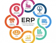 subiz-ung-dung-của-erp-e1682143118597.jpeg