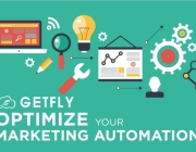 quy trinh tu dong hoa marketing voi getfly crm.PNG