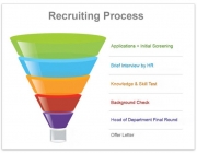Recruiting-process1.jpg