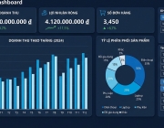 excel_sales_dashboard.png