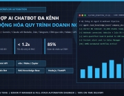 portfolio_ai_chatbot_workflow.png