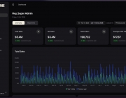 TheAvoTree_Dashboard.jpg