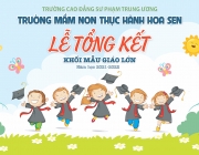 Le Tong Ket.jpg