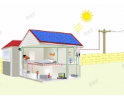hybris solar.png