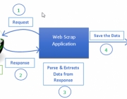 custom-web-scraping-624x301.png