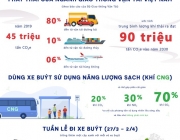 Giờ Tr&aacute;i đất Infographic.jpg