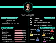 Thanh Duy CV vi .jpg