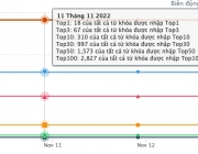 Tổng kết SEO.png