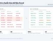 01-lam-sach-du-lieu-excel.png