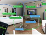 smartenergy_1-848x478.jpg