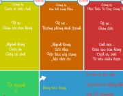 kinh nghiem copy.jpg