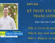 Khoa  hoc ky thuat TL.png