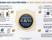 Đ&aacute;nh_gi&aacute;_chuy&ecirc;n_m&ocirc;n_AI_2026.png