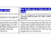 bien tap van ban.png