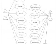 Use case-Use case tổng qu&aacute;t.drawio.png