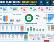 Smart_Warehouse_Portfolio_1600x900.jpg