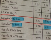 diểm.PNG