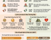 So_sanh_hai_chuoi_tra_1600x900.png