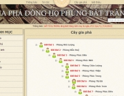 giaphaviet.jpg