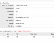siu hsk4.jpg