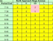 Data Entry 2013.PNG