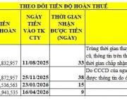 HINH TIEN DO DU AN.jpg