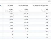 giay.com.vn 2023 230k year end 0% paid.jpg