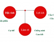 Bản sao của KHKD2025. MAMA MIA. (380 x 214 px).png
