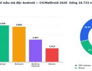 cicmaldroid_portfolio.png