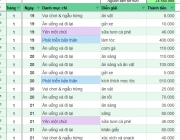 Sunflower.ops_ Quản trị t&agrave;i ch&iacute;nh bằng sự y&ecirc;u thương v&agrave; tr&iacute; tuệ.png