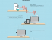 Antking   Vietnam Software Outsourcing Company   E Commerce Development Urgent Support.png