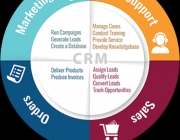 CRM.png