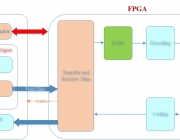 phuong_phap_test.jpg