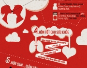 [Infographic] Kisses.jpg