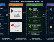 qms-sd-1600x900.png