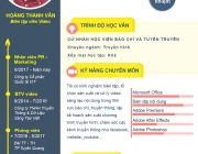 Ho so ung vien_Hoang Thanh Van 2.7.png
