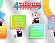 B&Igrave;A 4 TI&Ecirc;U CH&Iacute; - DESIGNGED BY BROWNMY.png