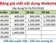 bang-gia-viet-bai-xuyen-viet.jpg
